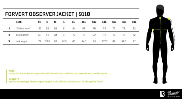 Forvert Observer – Bild 5